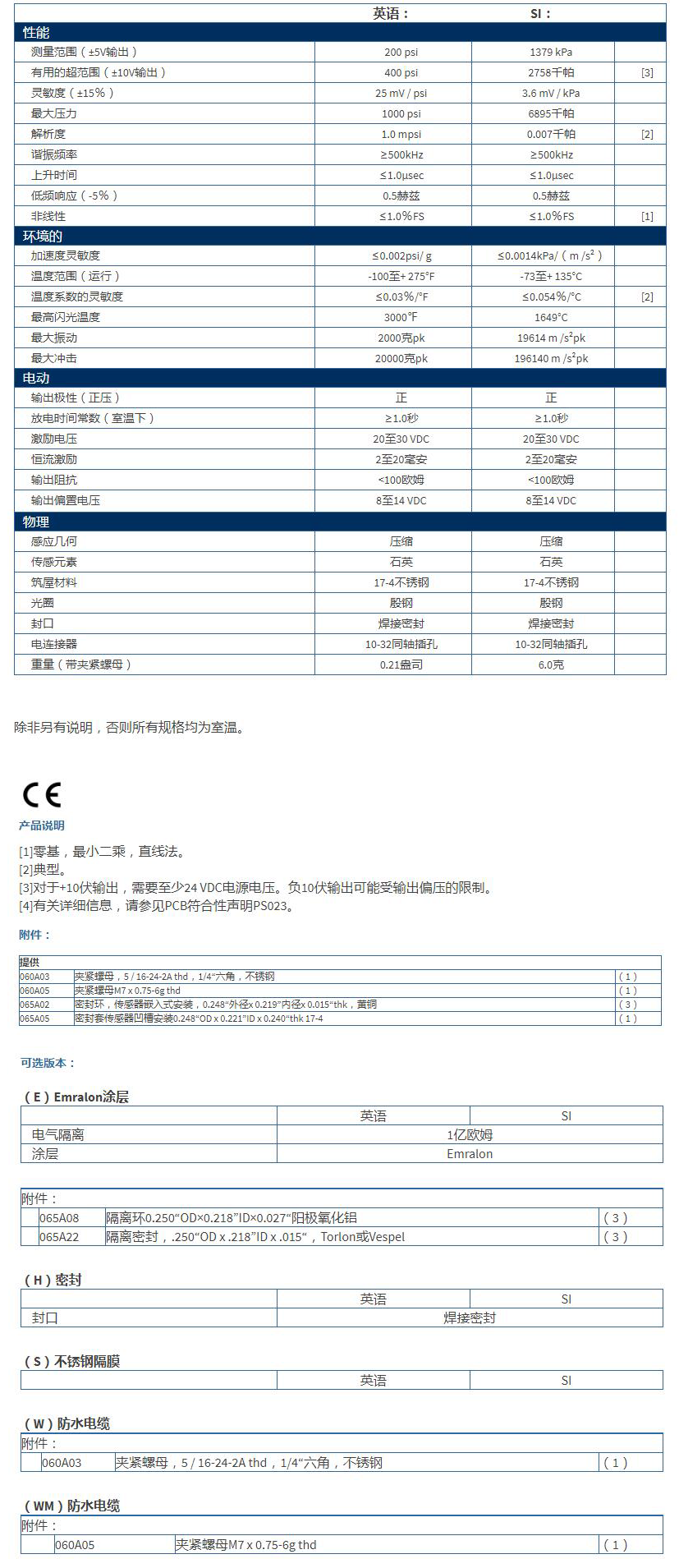美***PCB高频ICP?压力传感器113B21产品规格