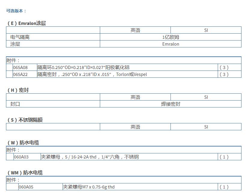 美***PCB高频ICP?压力传感器113B26参数
