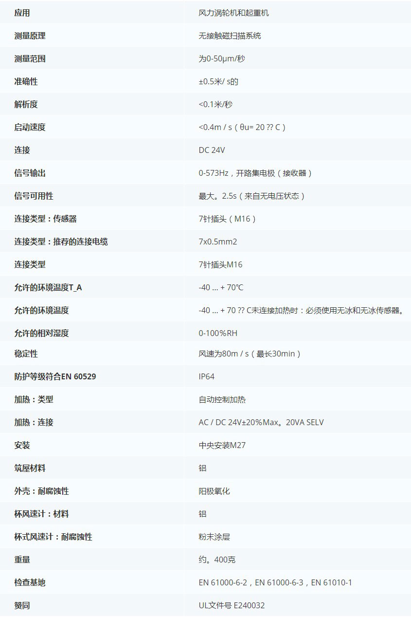 　德***科瑞文Kriwan INT10 OC风速传感器13N293S24技术参数