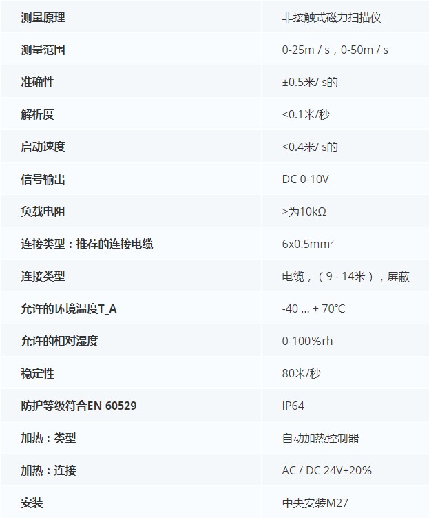 德***科瑞文Kriwan INT10風(fēng)速傳感器13N298,13N298S21技術(shù)參數(shù)
