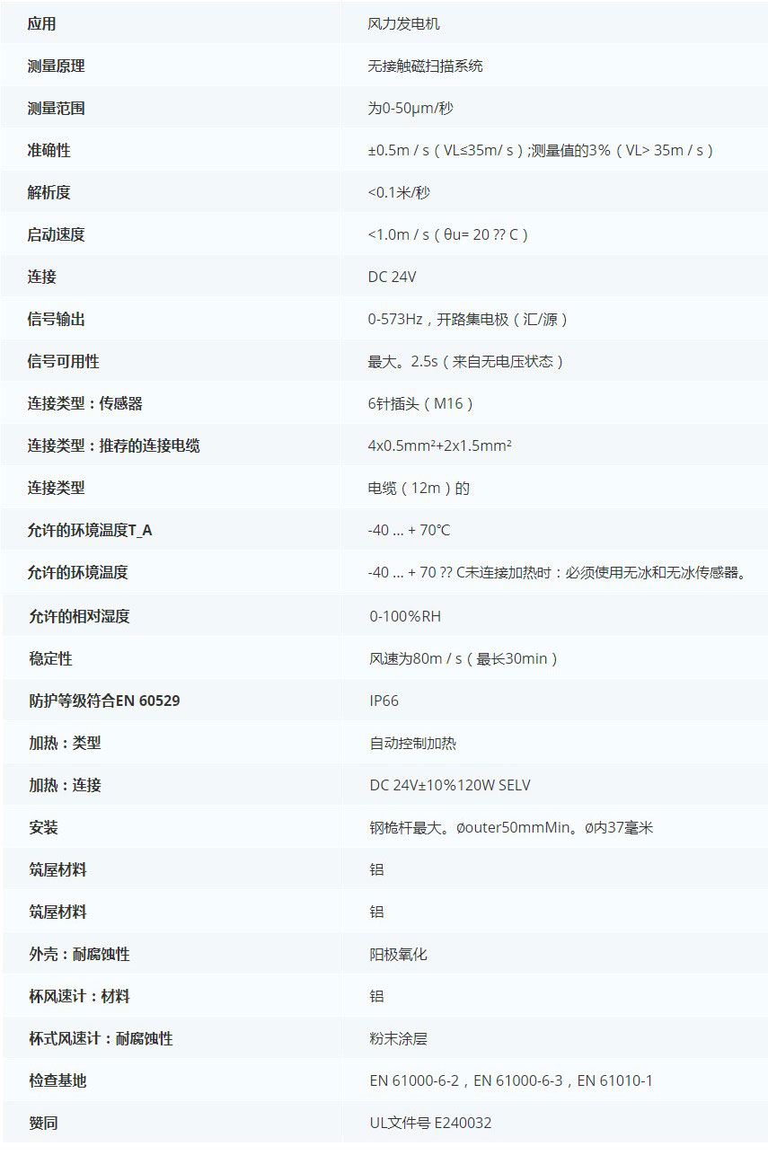 德***科瑞文KriwanINT10 IF风速传感器13N320S25技术参数