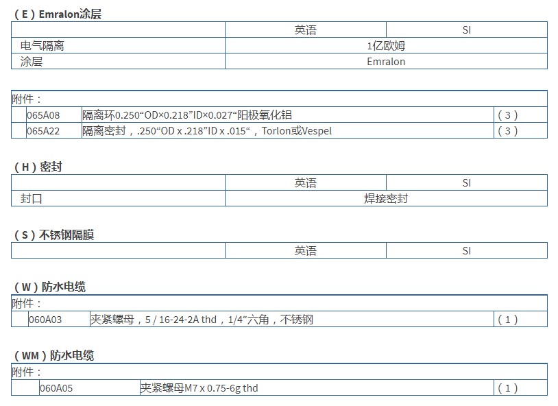 美***PCB高频ICP?压力传感器113B27技术参数
