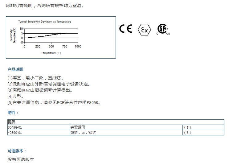PCB带有UHT-12?元件的差分电荷输出压力传感器176M03技术参数