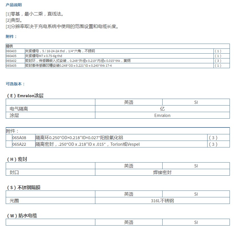 PCB高频压力传感器113B03型技术参数