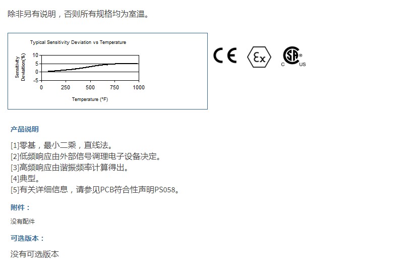 PCB带有UHT-12?元件的差分电荷输出压力传感器176M12技术参数