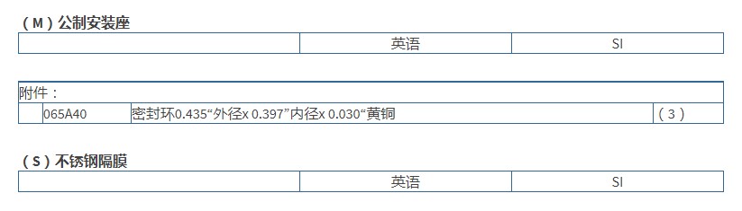 PCB高频ICP?压力传感器102B04技术参数技术参数