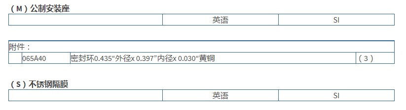 PCB高频ICP?压力传感器102B06技术参数