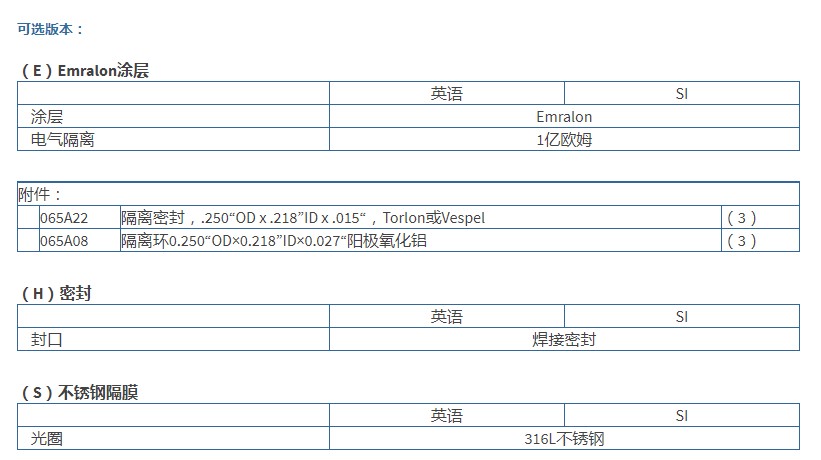 PCB通用型ICP?压力传感器111A24型技术参数