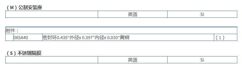 PCB高频ICP?压力传感器102B型技术参数