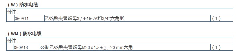 美***PCB ICP?声压传感器技术参数