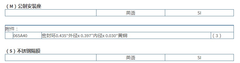 PCB高频ICP?压力传感器120B03技术参数