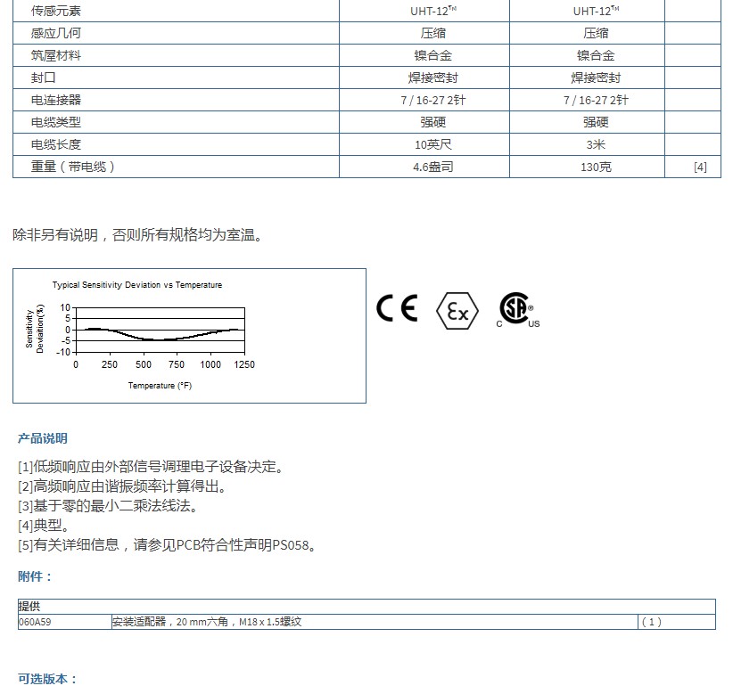 美***PCB带有UHT-12?元件的差分电荷输出压力传感器176A02型技术参数