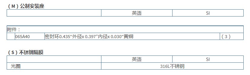 美***PCB通用型ICP?压力传感器101A06技术参数