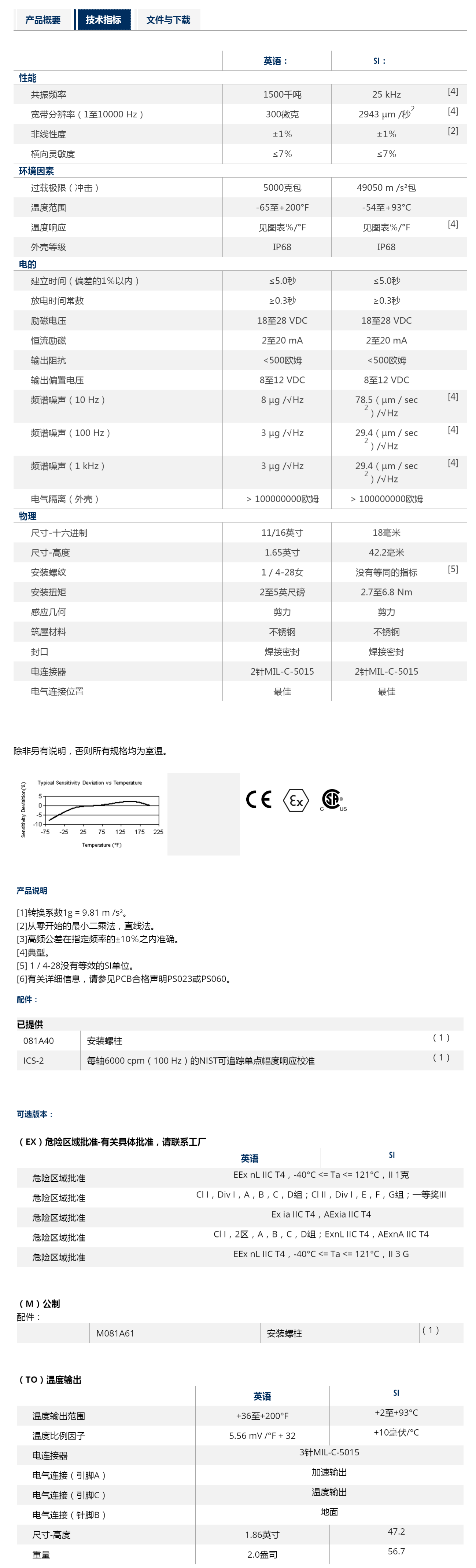 双输出加速度传感器技术参数