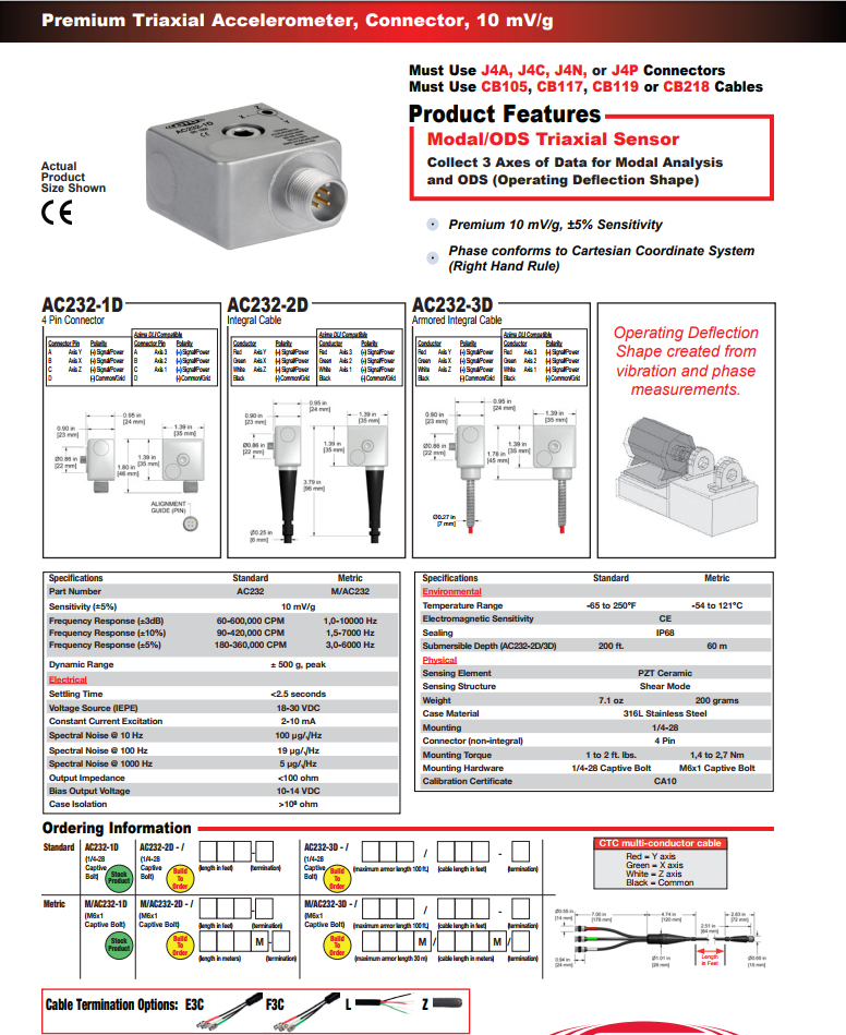 CTC Premium Modal / ODS三軸加速度振動傳感器AC232技術參數(shù)