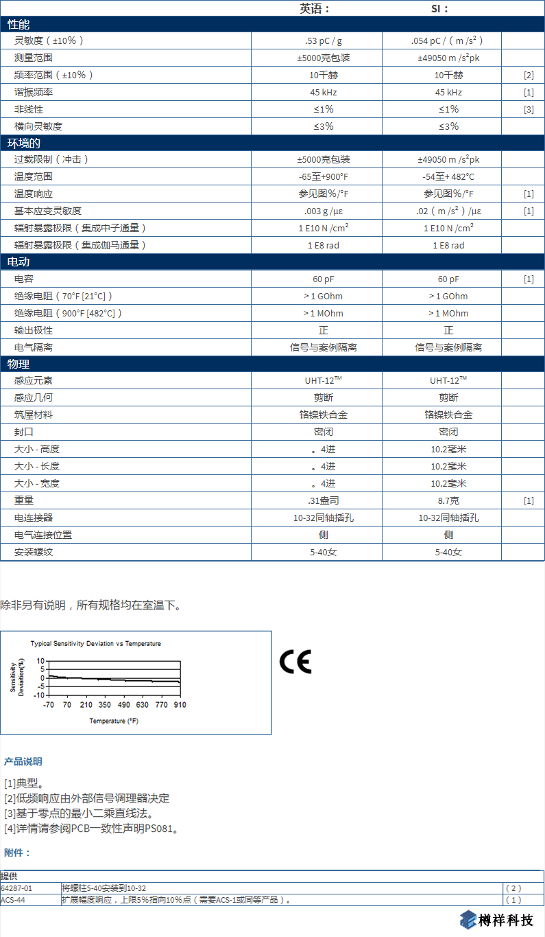 美***进口PCB单轴加速度振动传感器357A63型