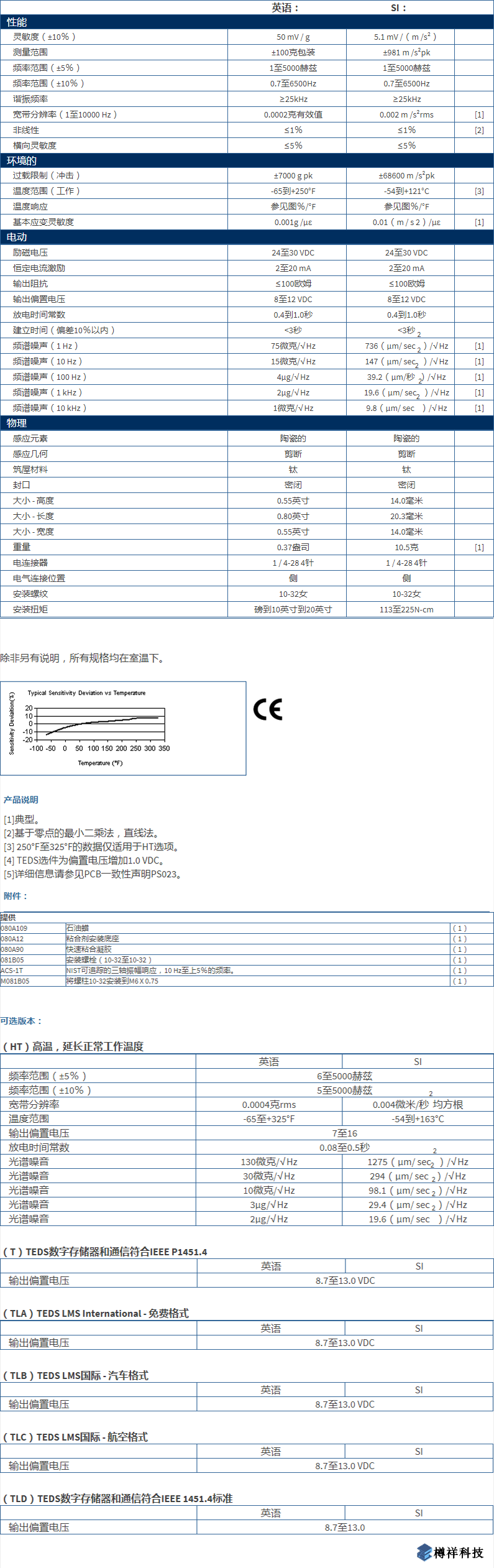 美***进口PCB三轴加速度振动传感器356A26型技术参数
