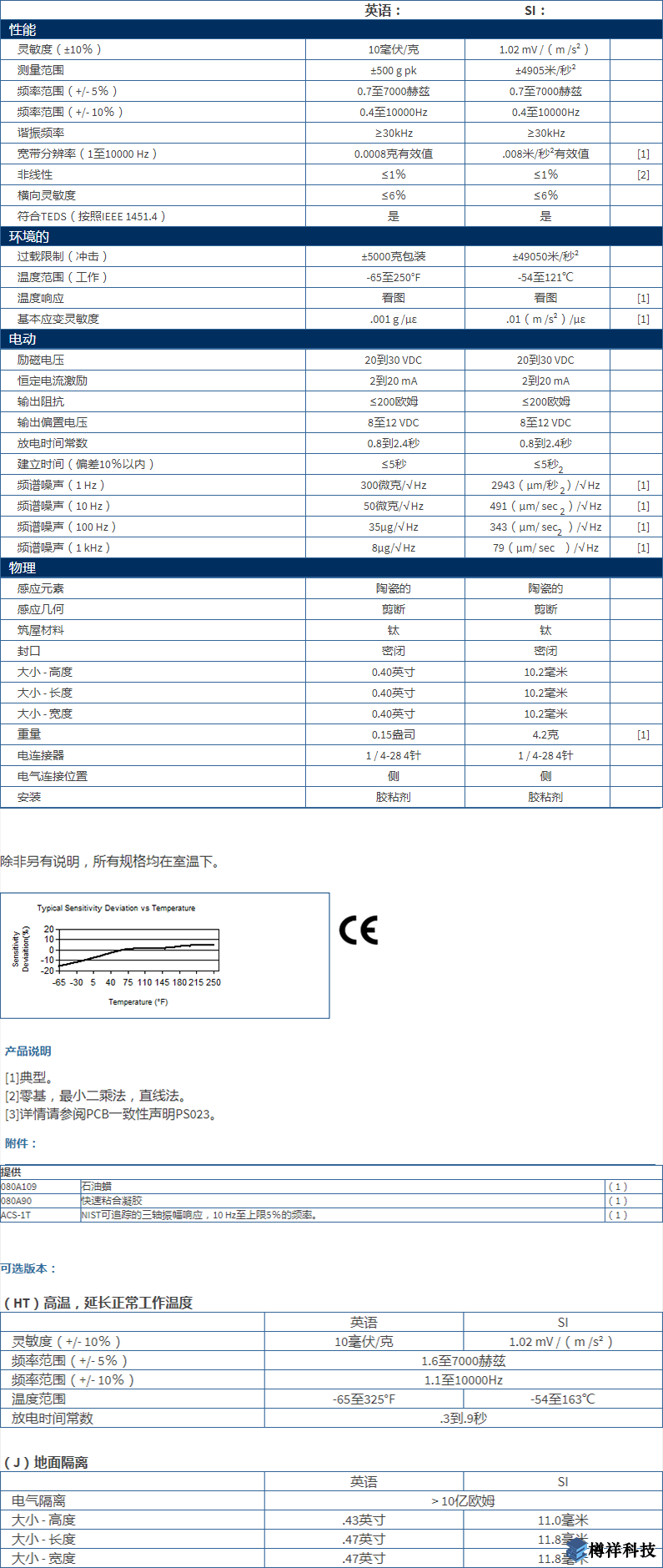 美***进口PCB三轴加速度振动传感器356A43型技术参数