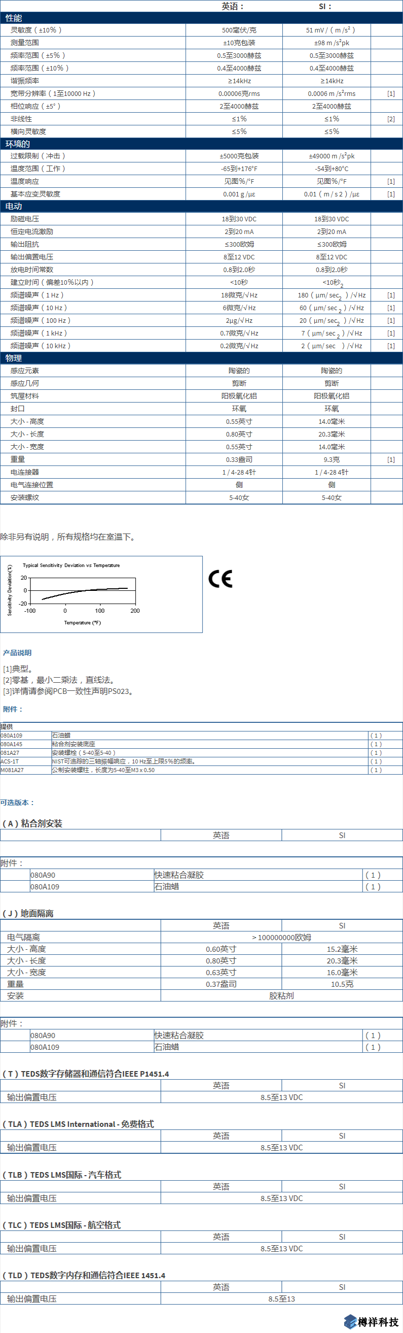 美***进口PCB三轴加速度振动传感器356A17型技术参数