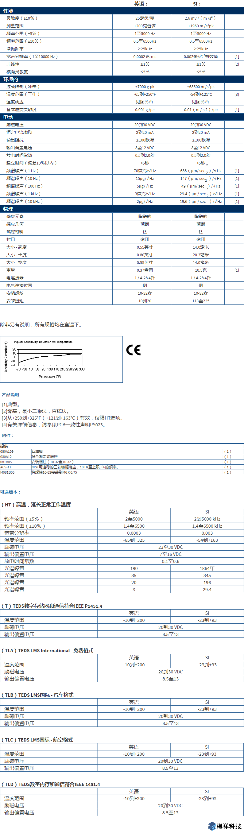 美***進(jìn)口PCB三軸加速度振動傳感器356A25型技術(shù)參數(shù)