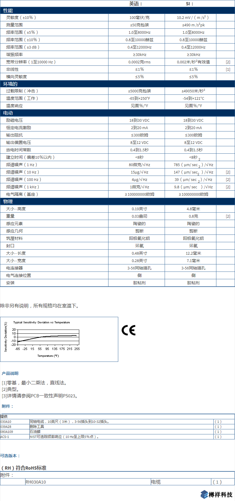 美***进口PCB单轴加速度振动传感器352A24型技术参数
