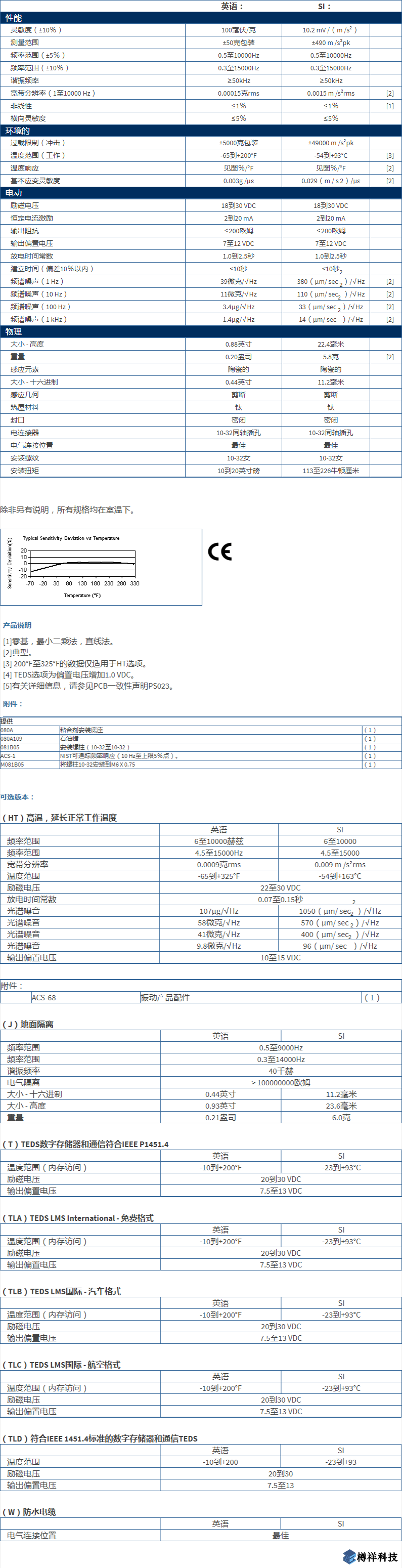 美***进口PCB单轴加速度振动传感器352C34型技术参数