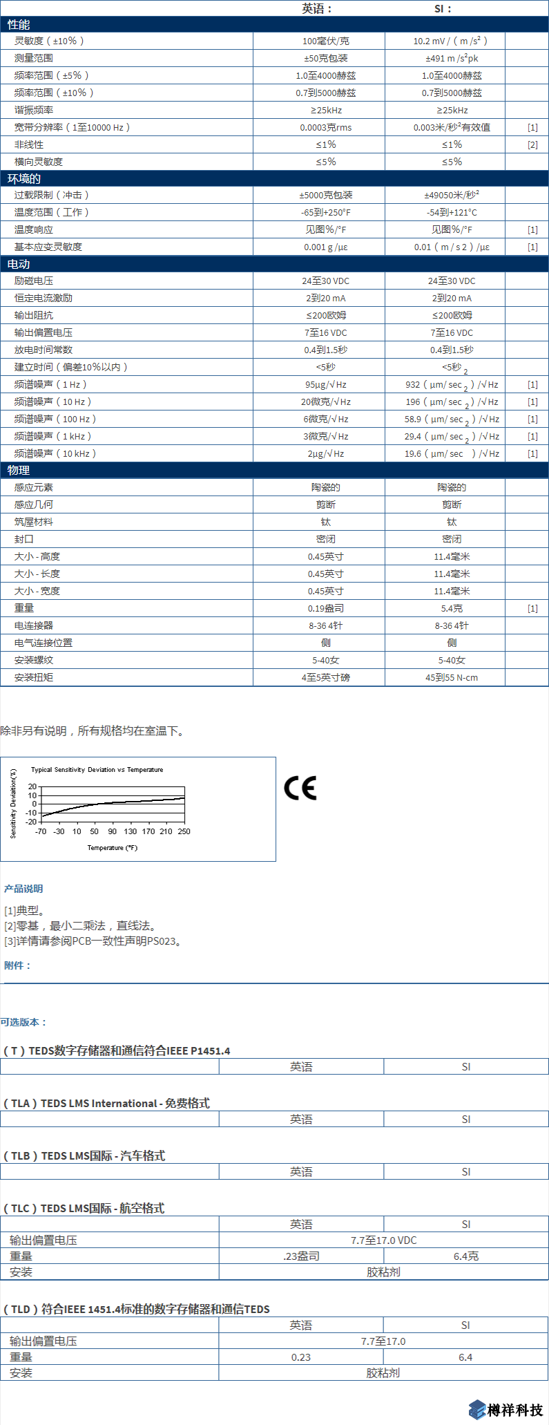 美***进口PCB三轴加速度振动传感器356A32型技术参数