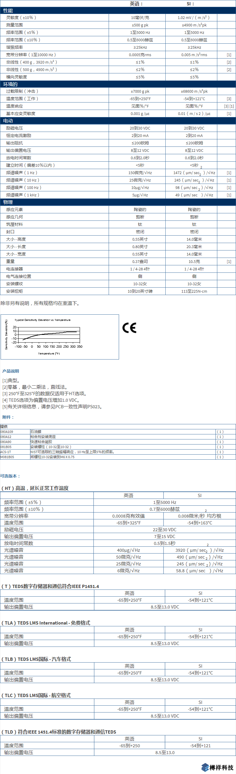 美***进口PCB三轴加速度振动传感器356A02型技术参数