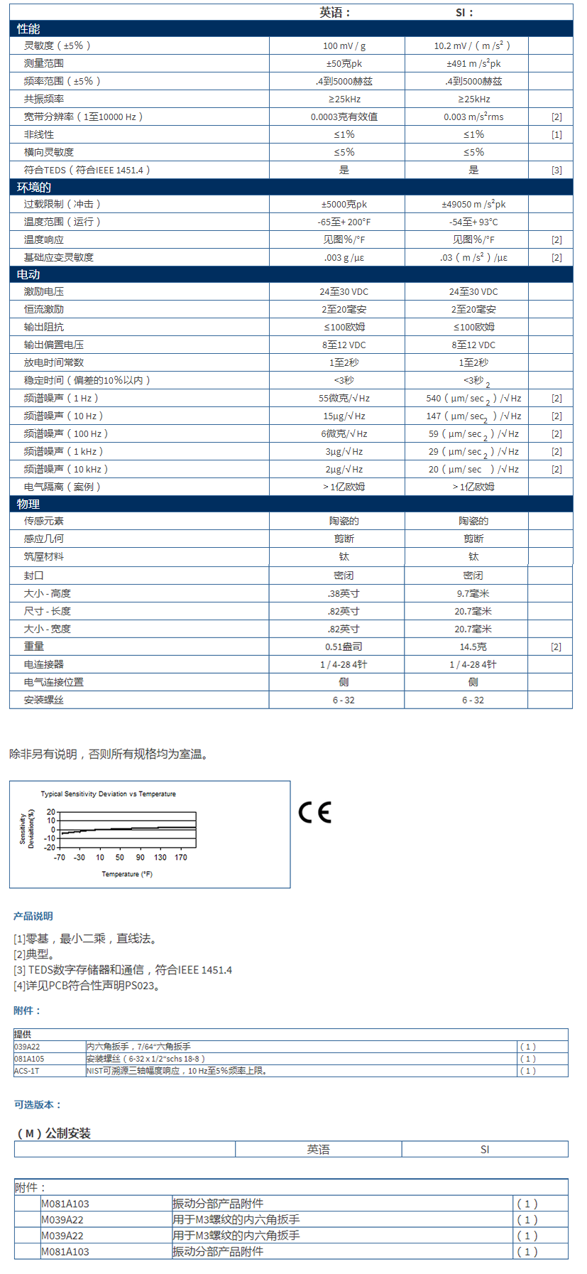 美***进口PCB三轴加速度振动传感器354A05型技术参数